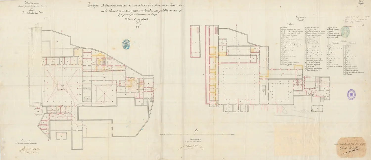 Proyecto de la renovación de San Francisco